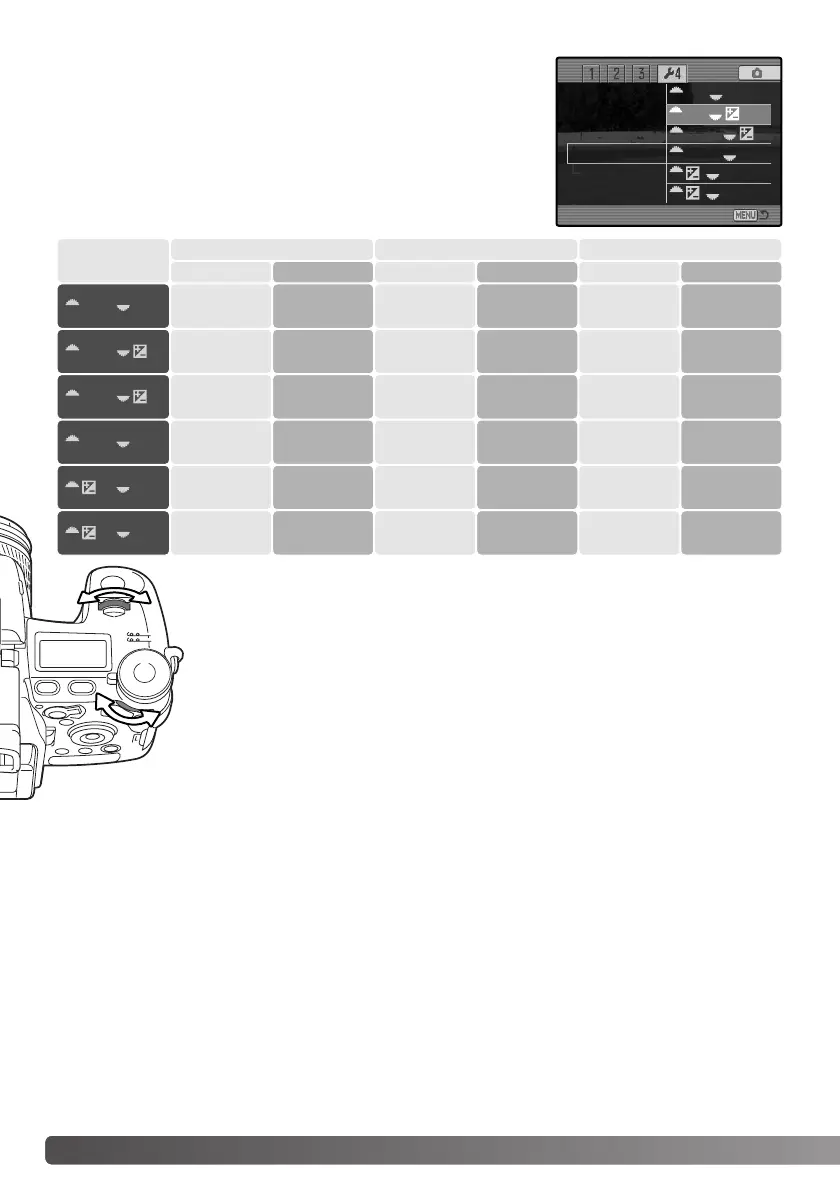 Page #144 background image