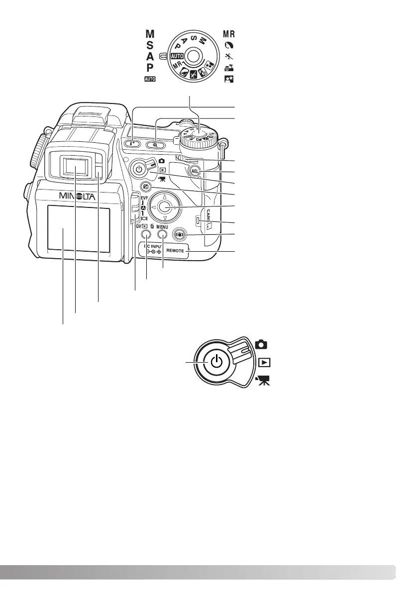 Page #15 background image