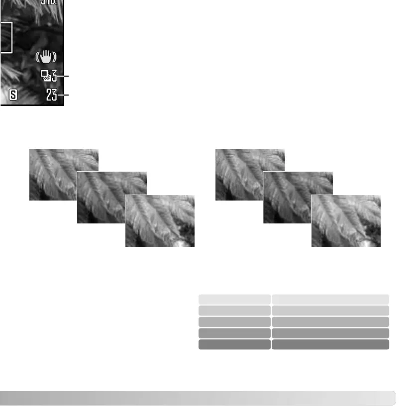 Page #53 background image