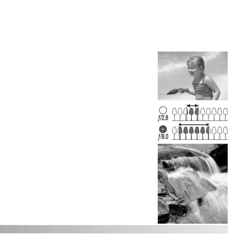 Page #129 background image