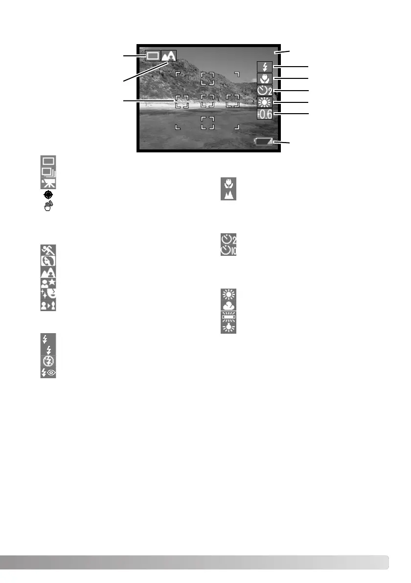 Page #27 background image