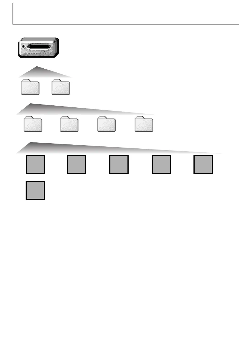Page #112 background image