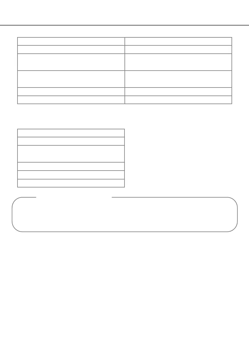 Page #93 background image