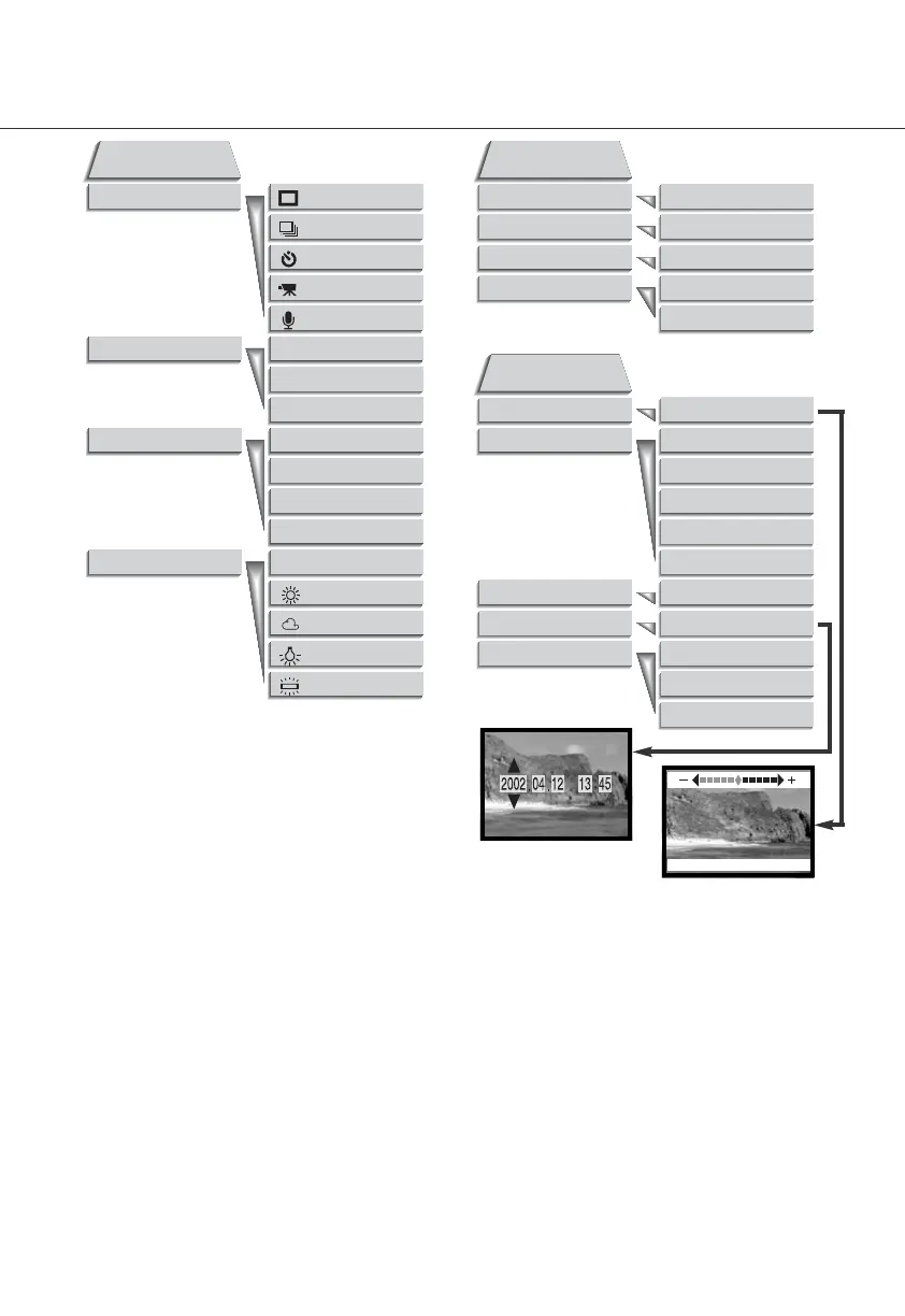 Page #29 background image