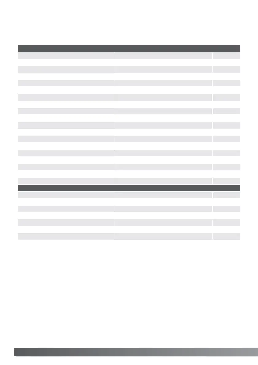Page #94 background image