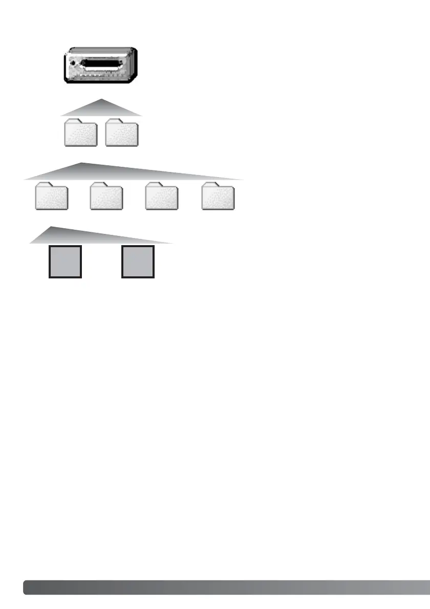 Page #102 background image