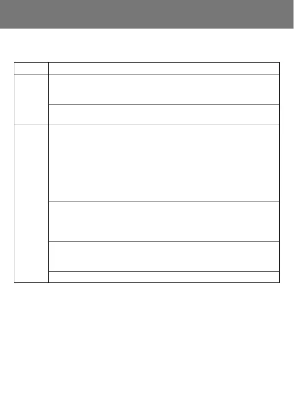 Page #110 background image