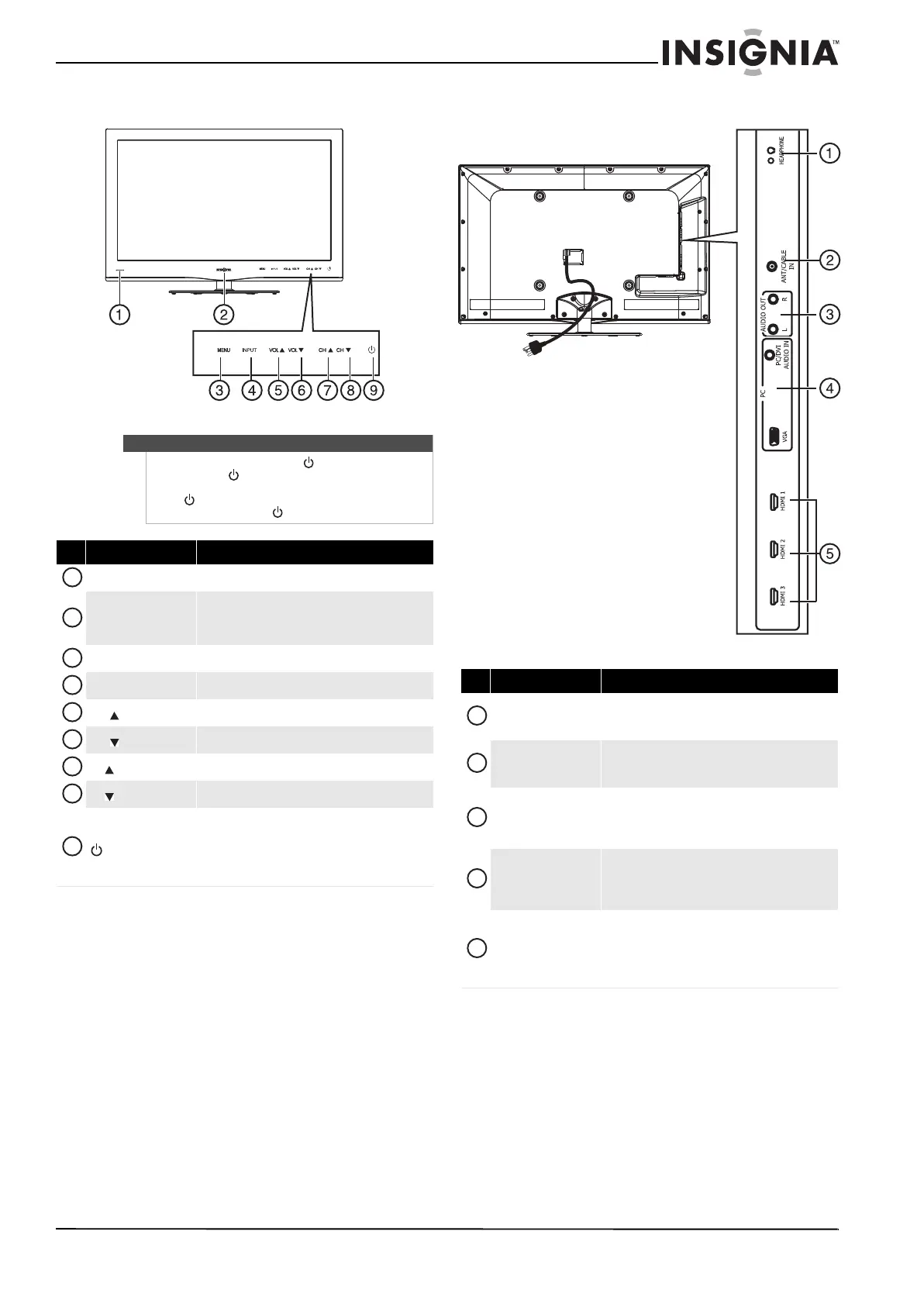 Page #9 background image