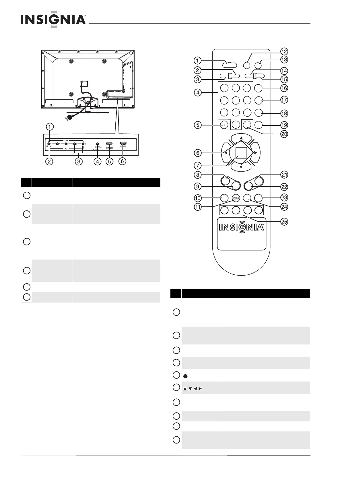 Page #10 background image