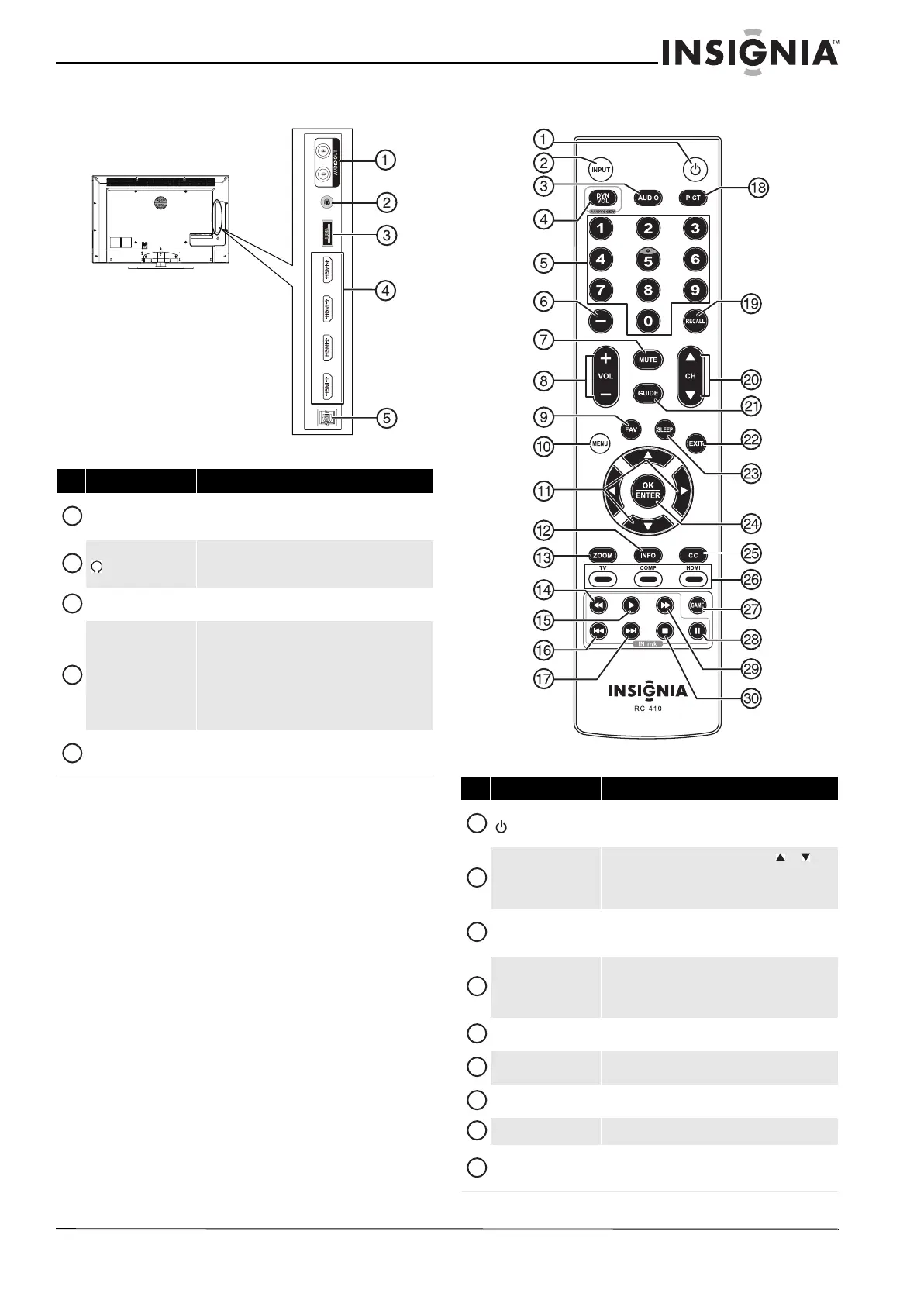Page #11 background image