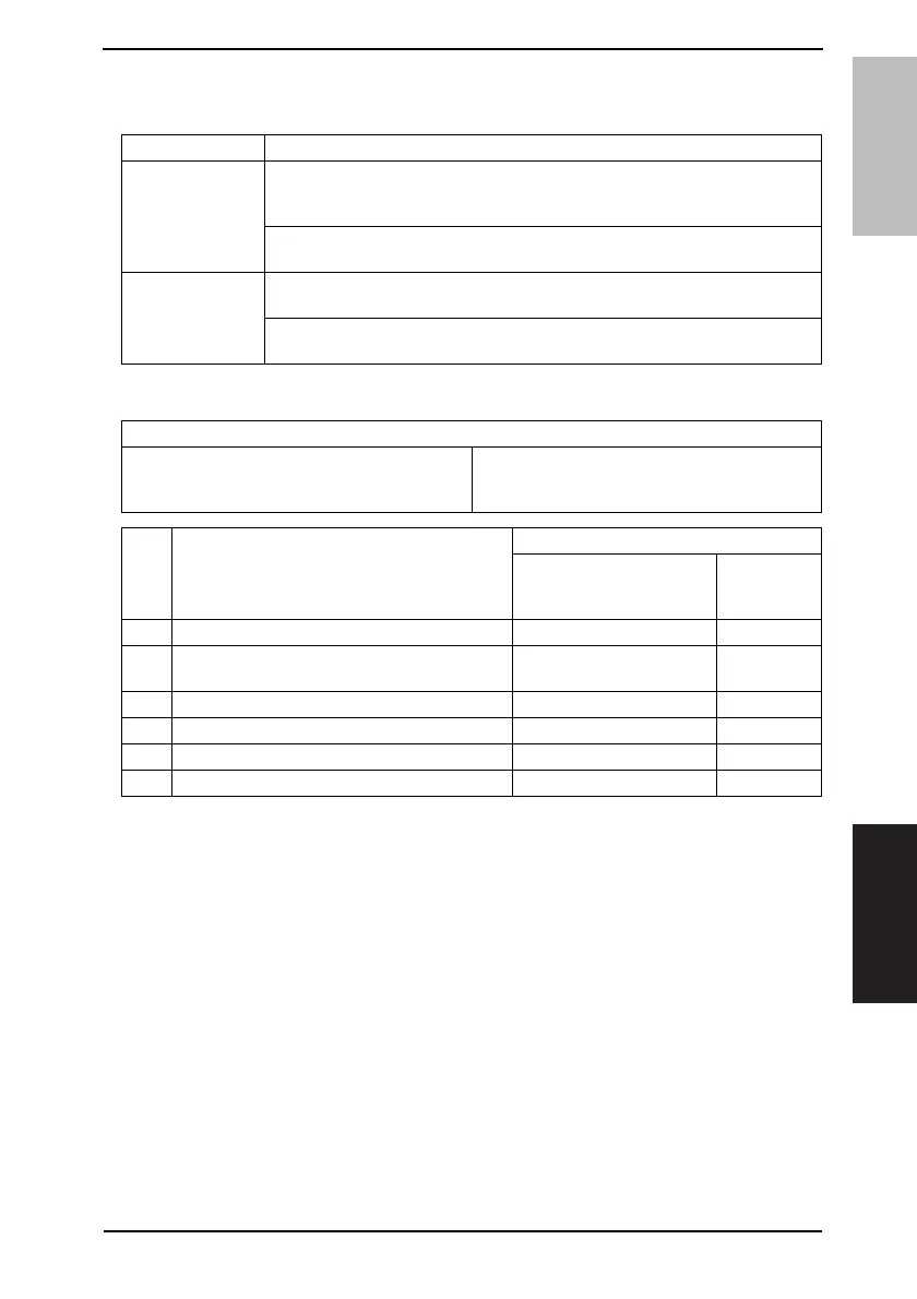 Page #162 background image