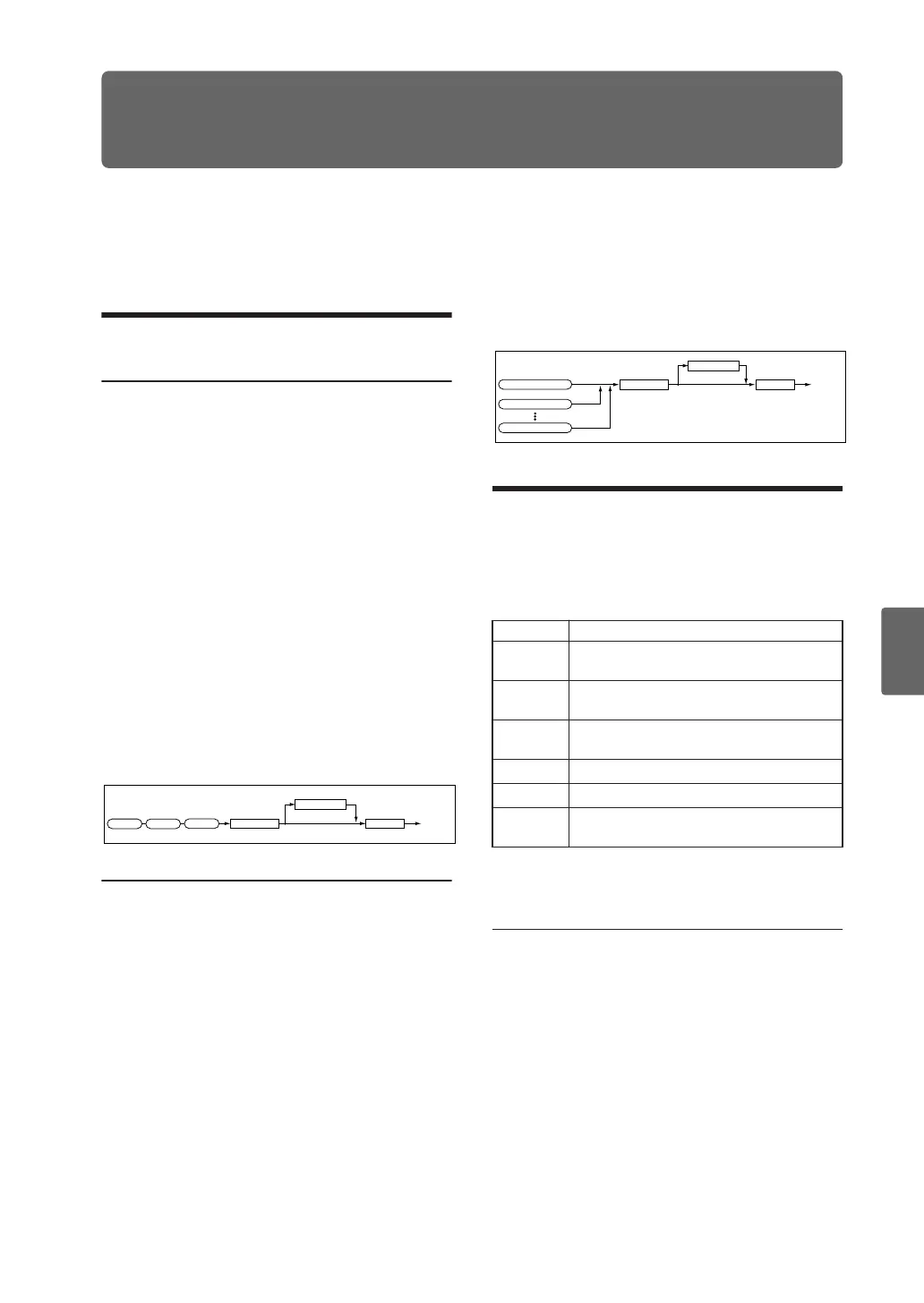 Page #85 background image