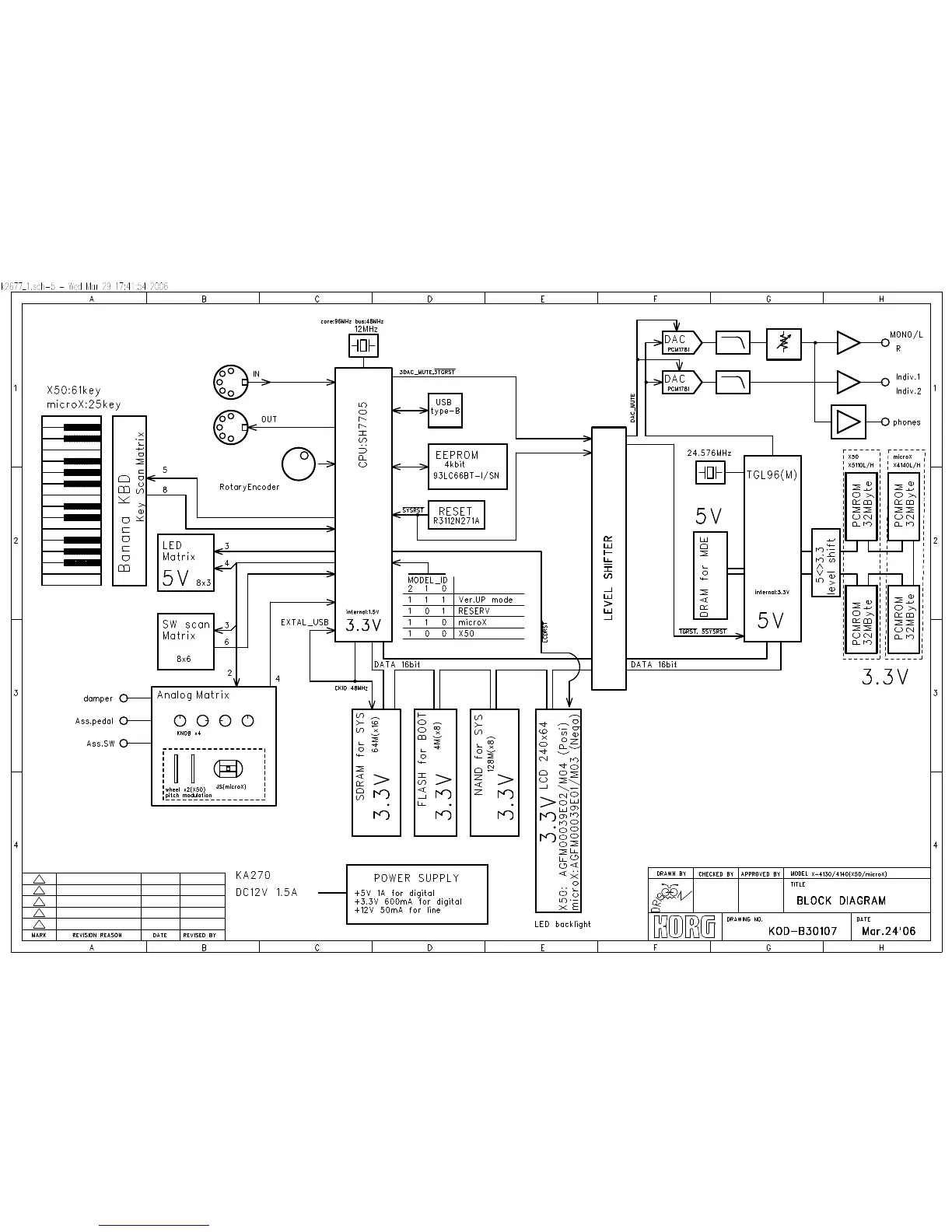 Page #3 background image
