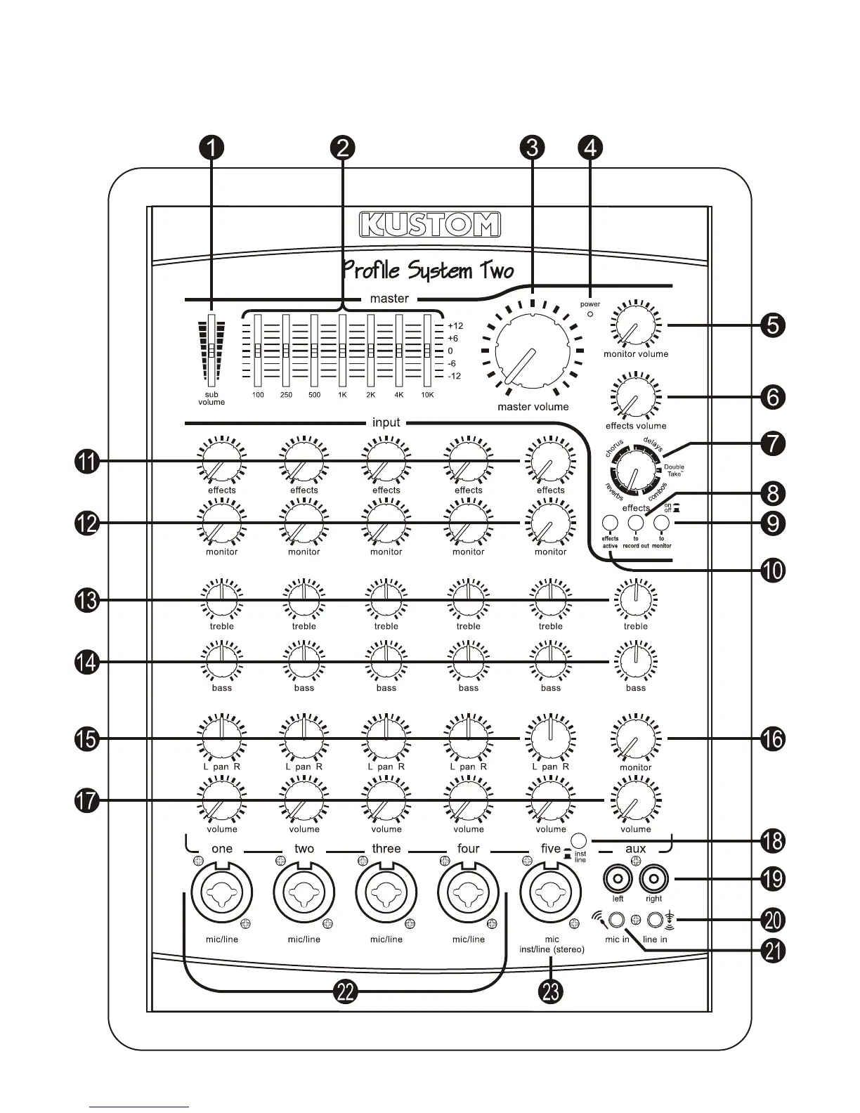 Page #6 background image
