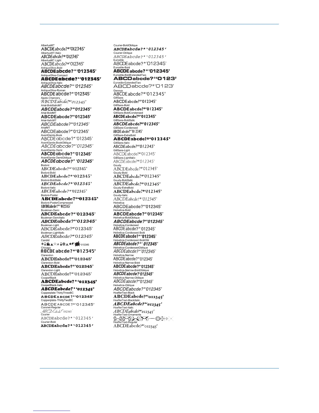 Page #130 background image