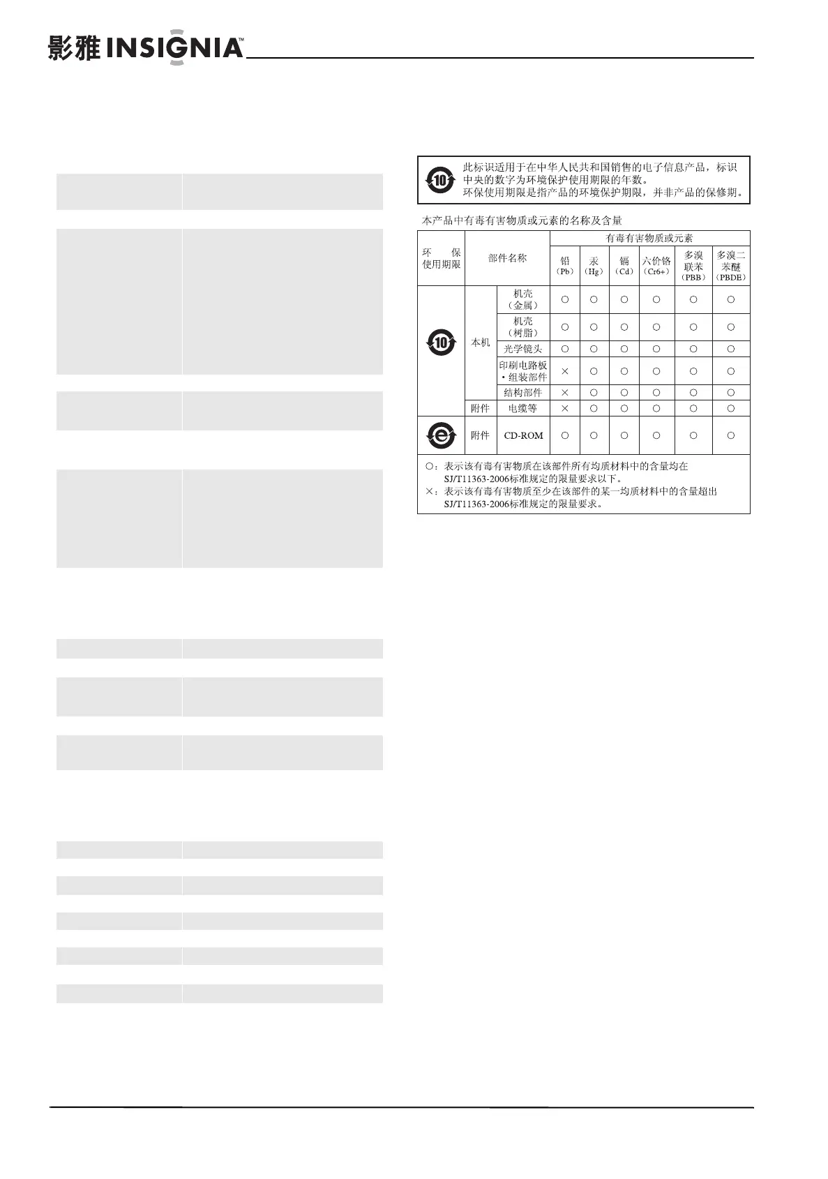 Page #30 background image