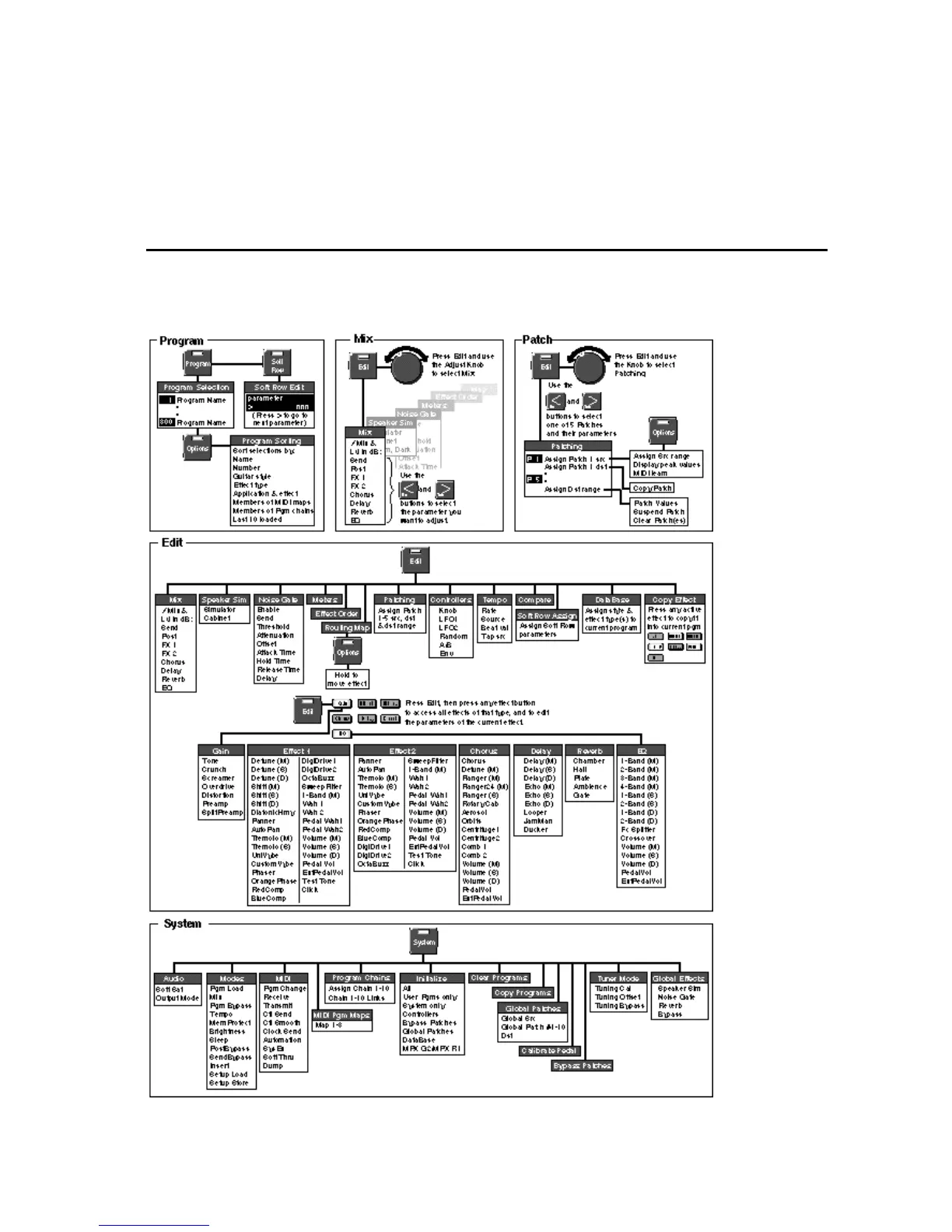 Page #28 background image
