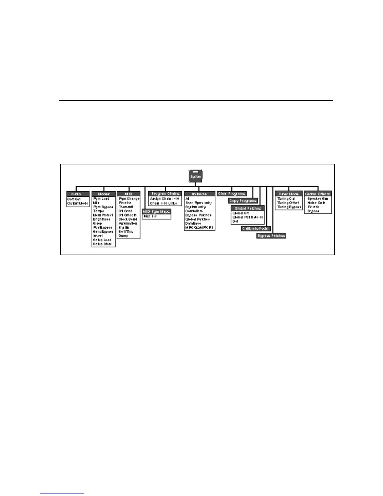 Page #66 background image