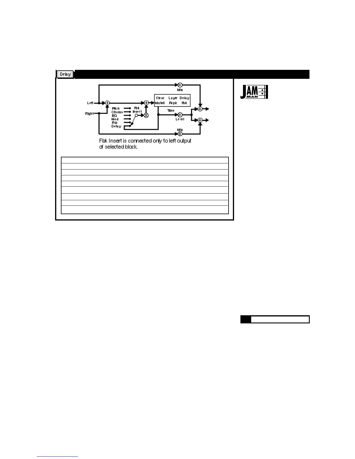 Page #124 background image
