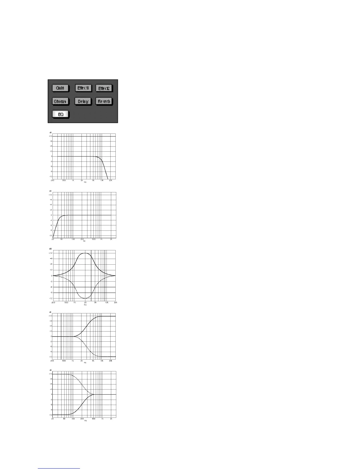 Page #129 background image