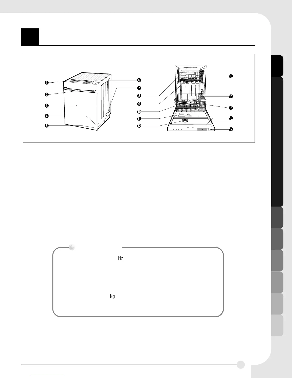Page #7 background image