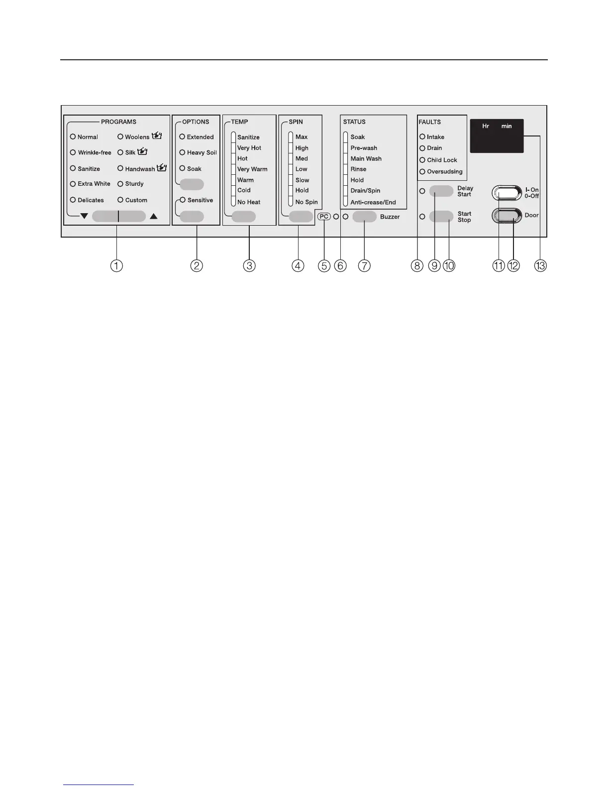 Page #5 background image