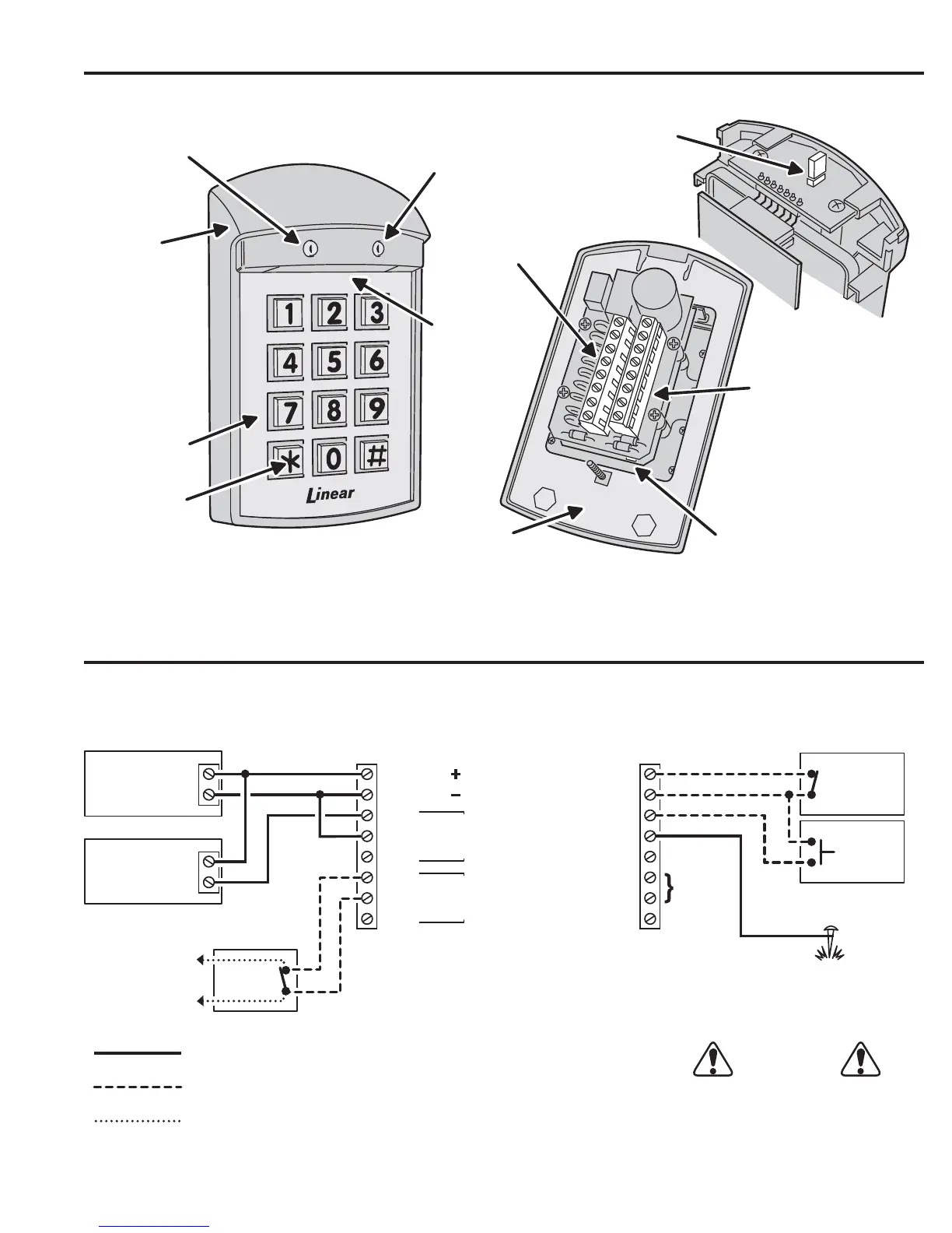 Page #3 background image