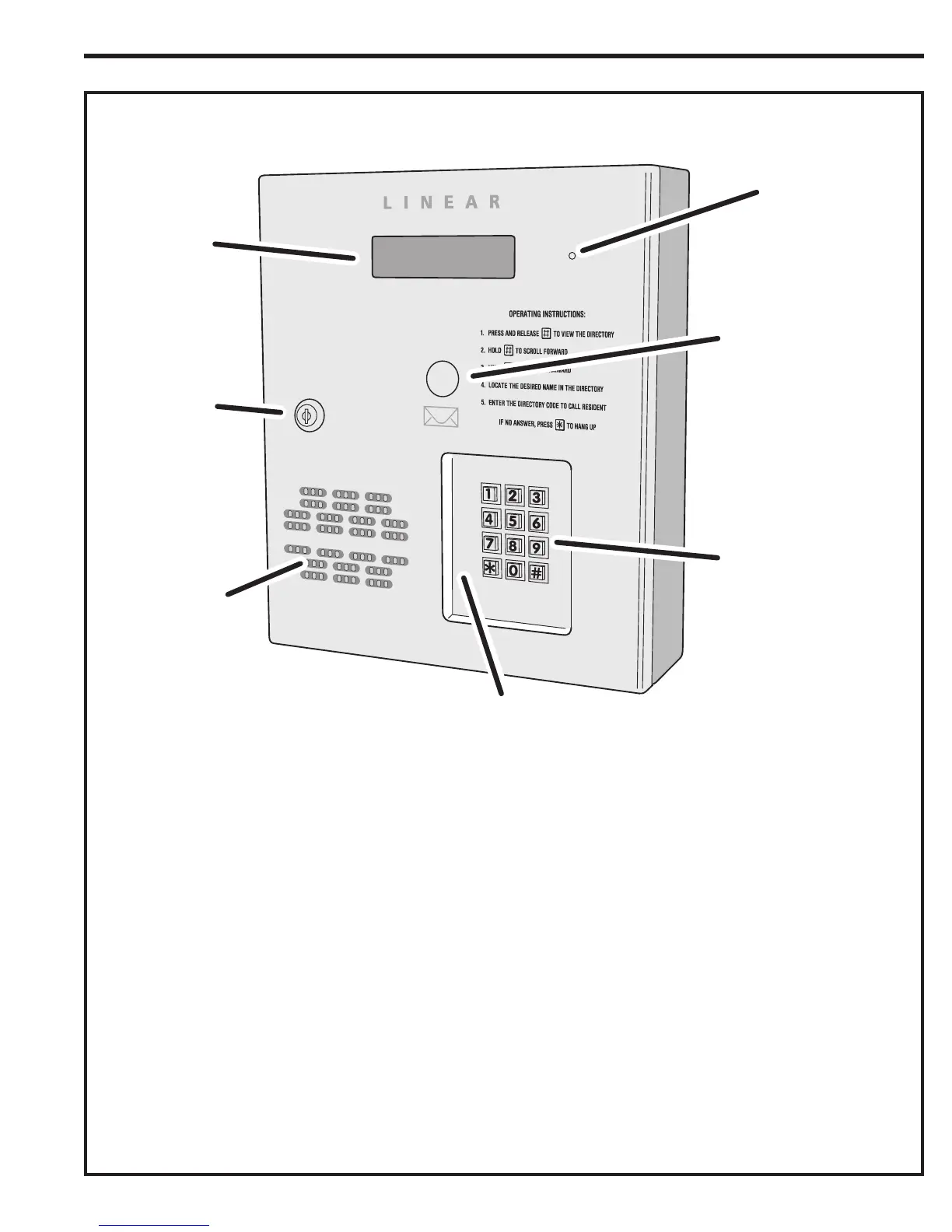 Page #3 background image