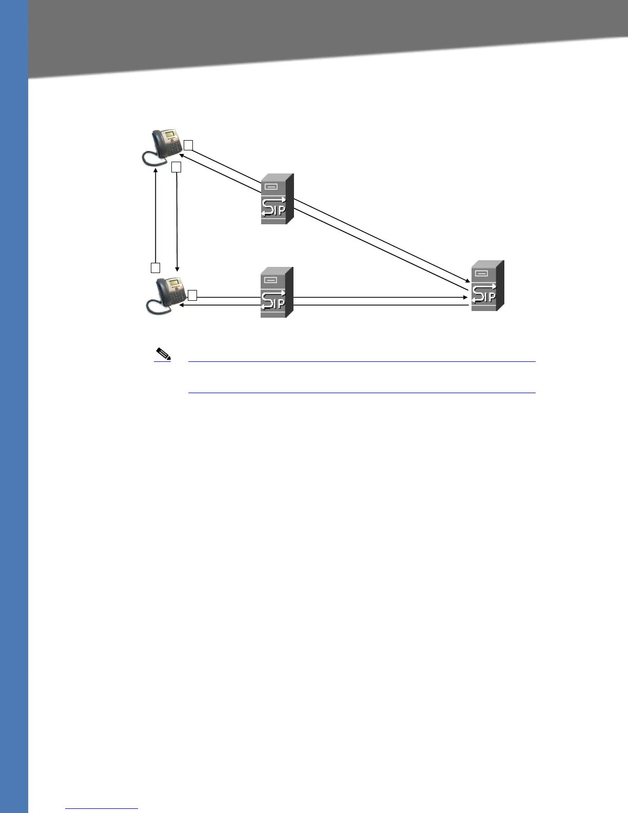 Page #133 background image