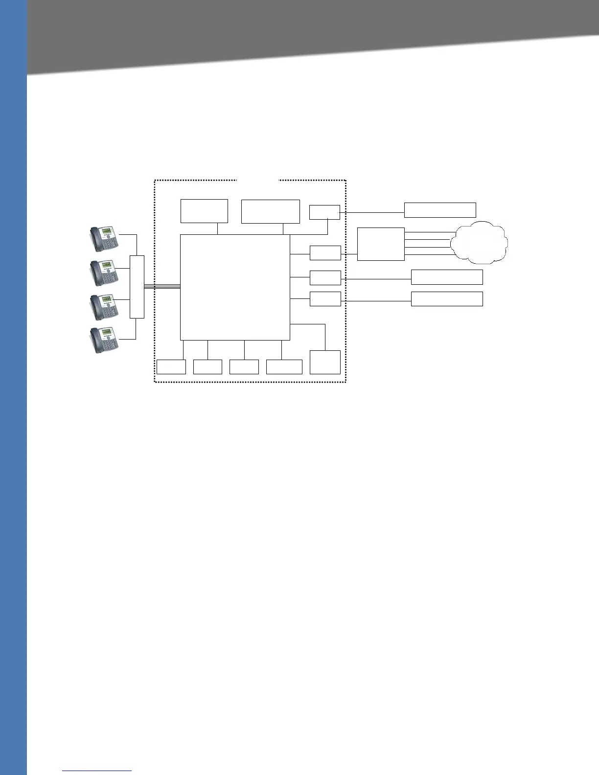 Page #136 background image