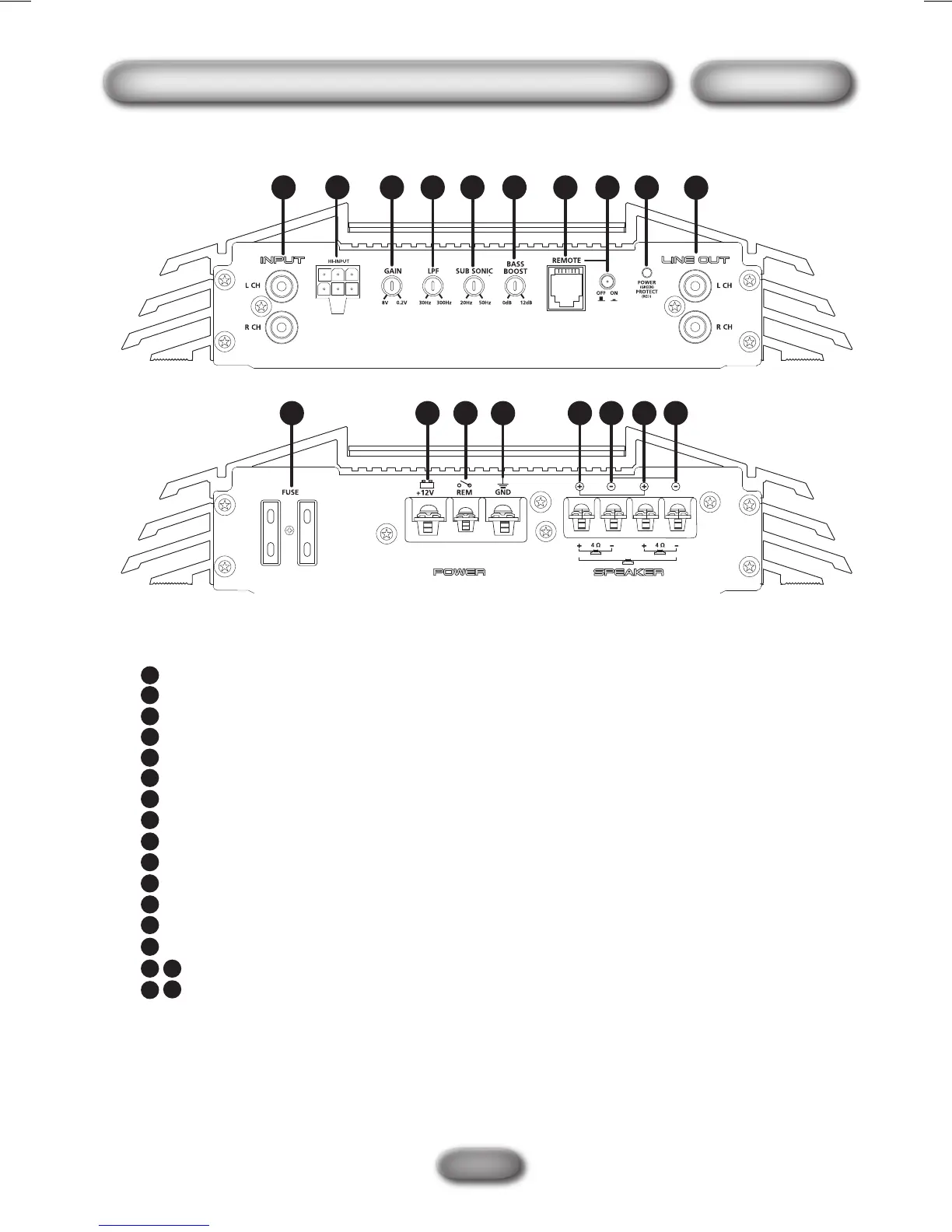 Page #2 background image