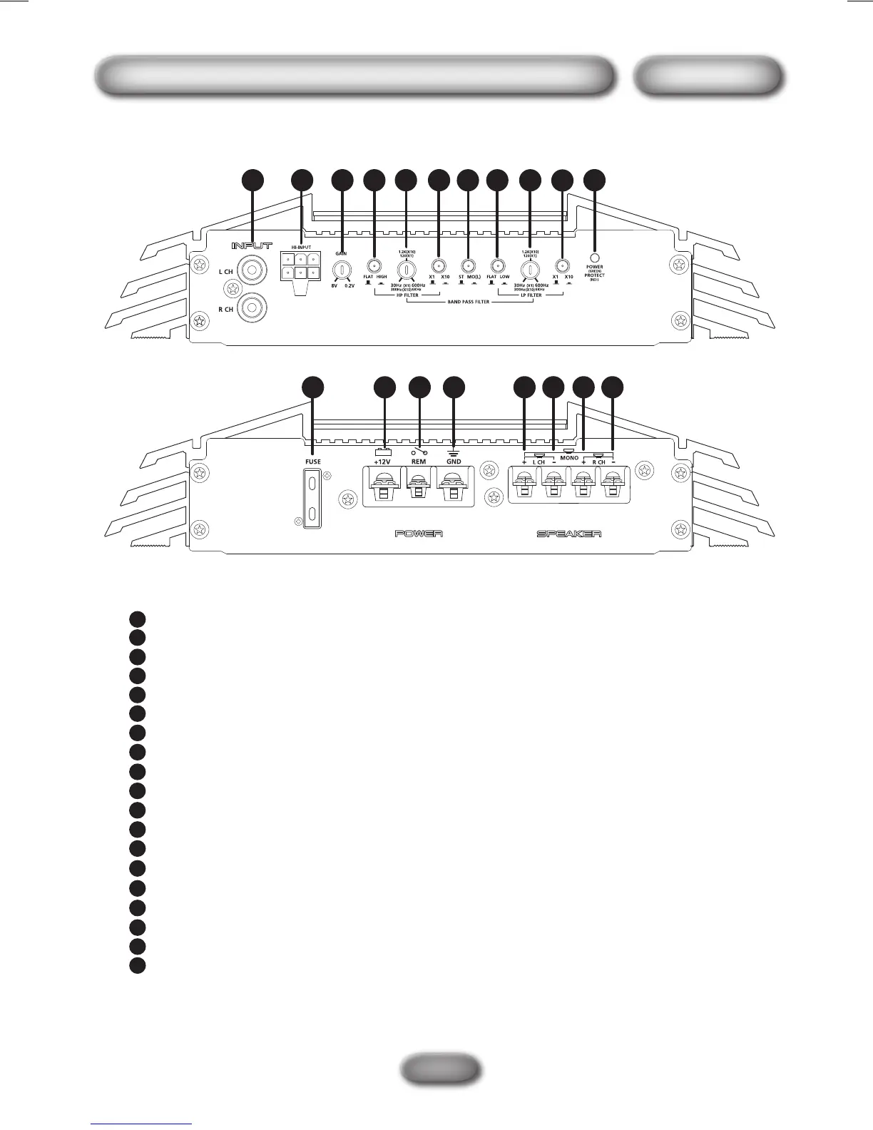 Page #2 background image