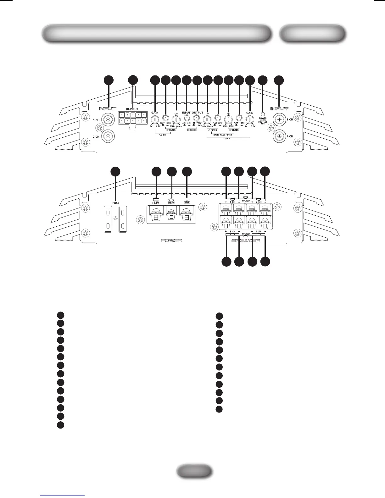 Page #2 background image