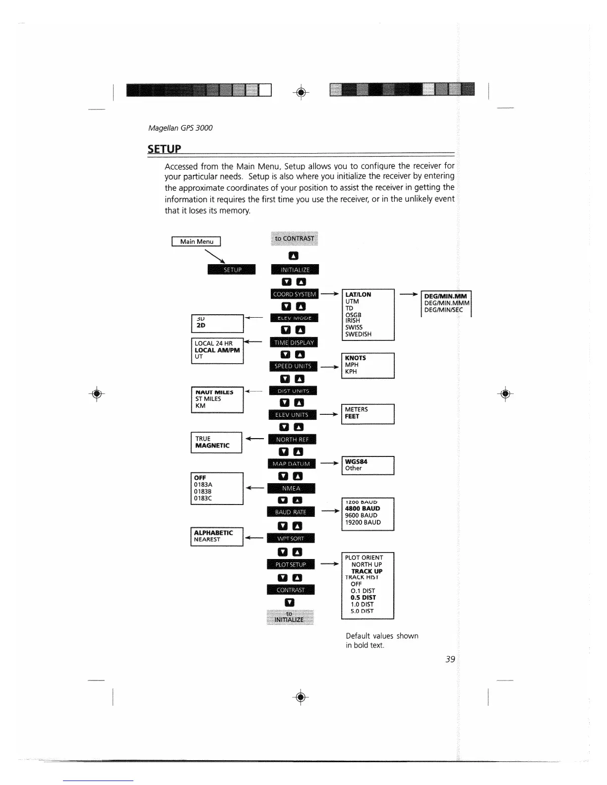 Page #45 background image