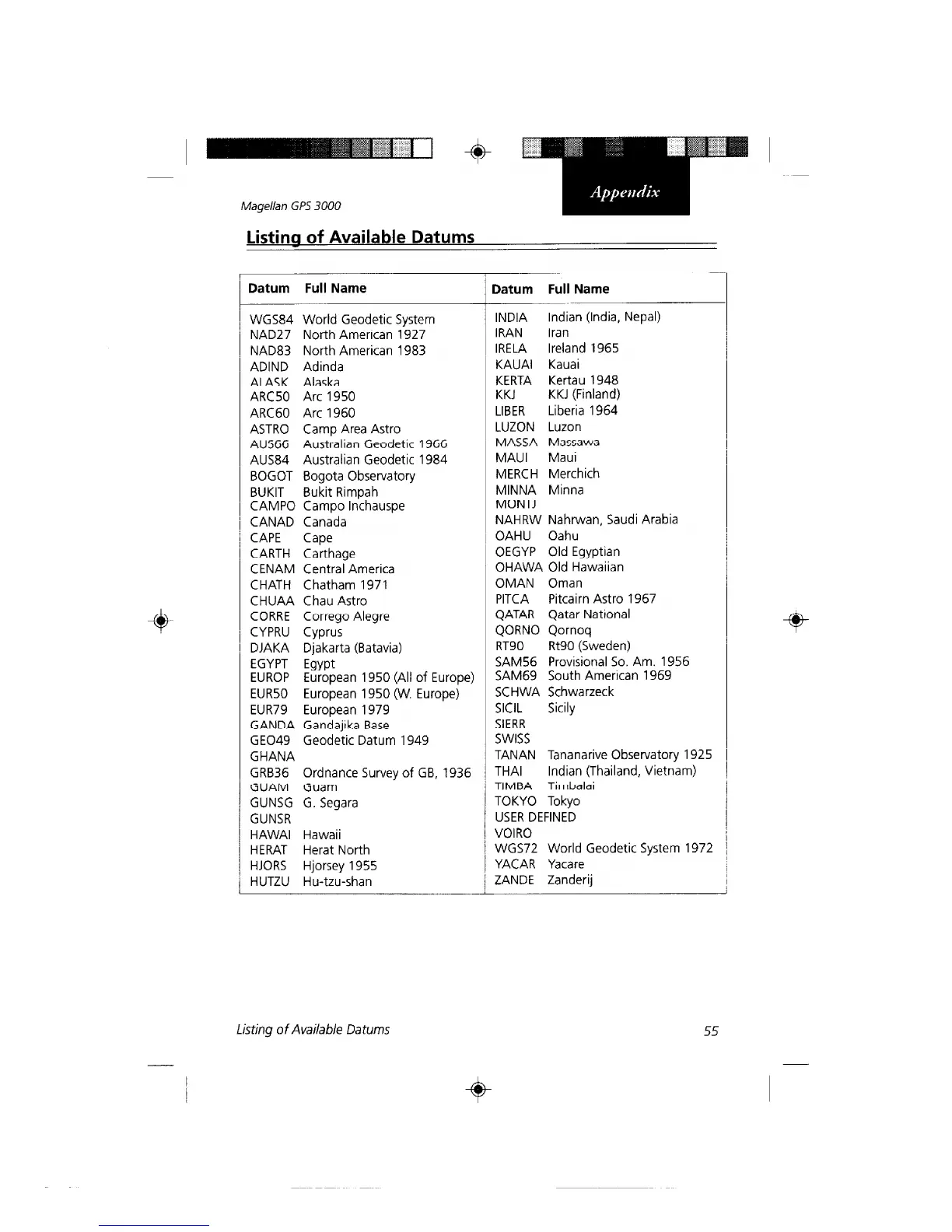 Page #61 background image