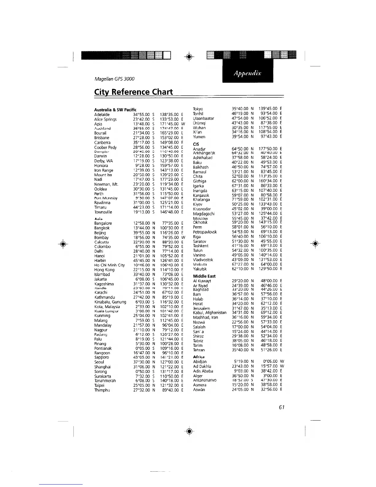 Page #67 background image