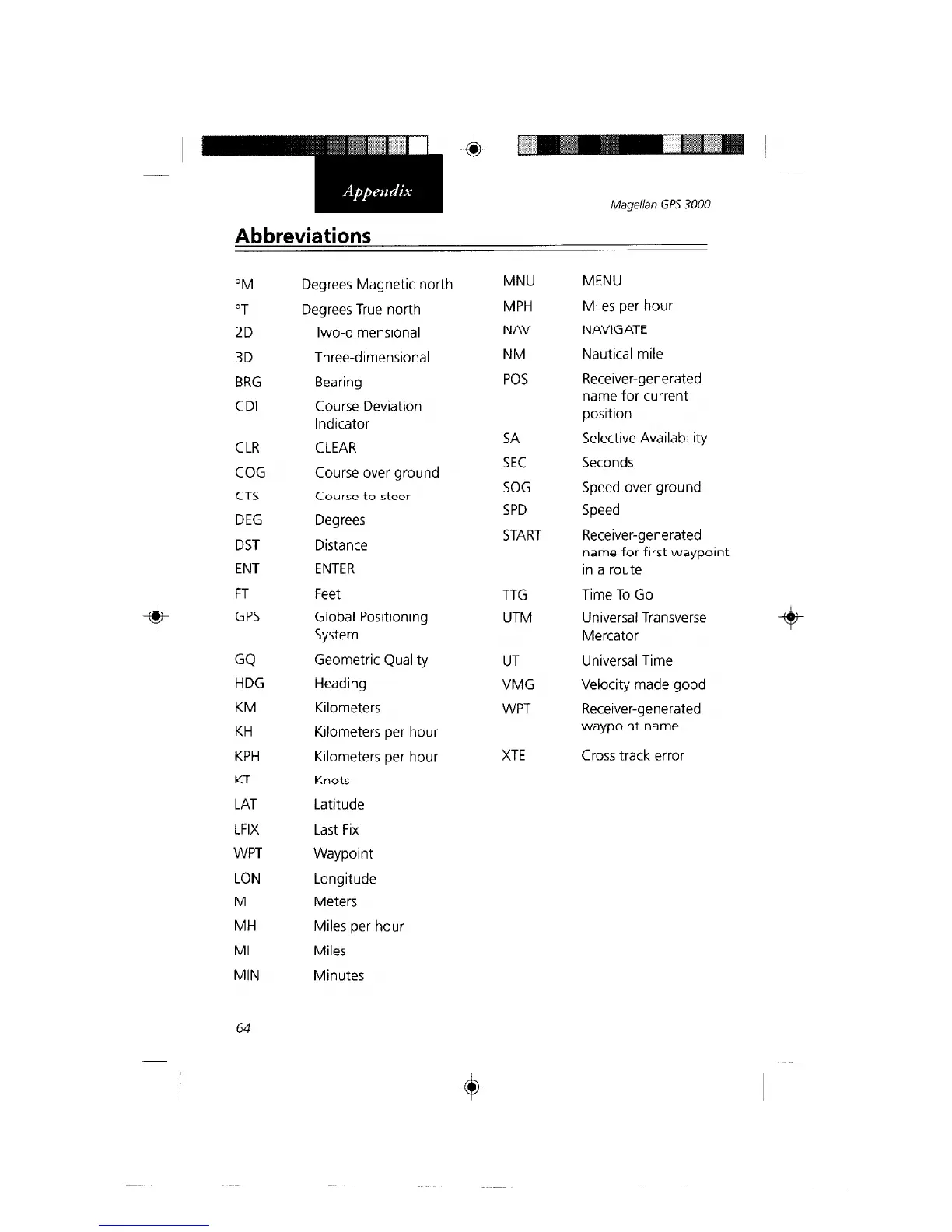 Page #70 background image