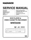 Preview: Service Manual