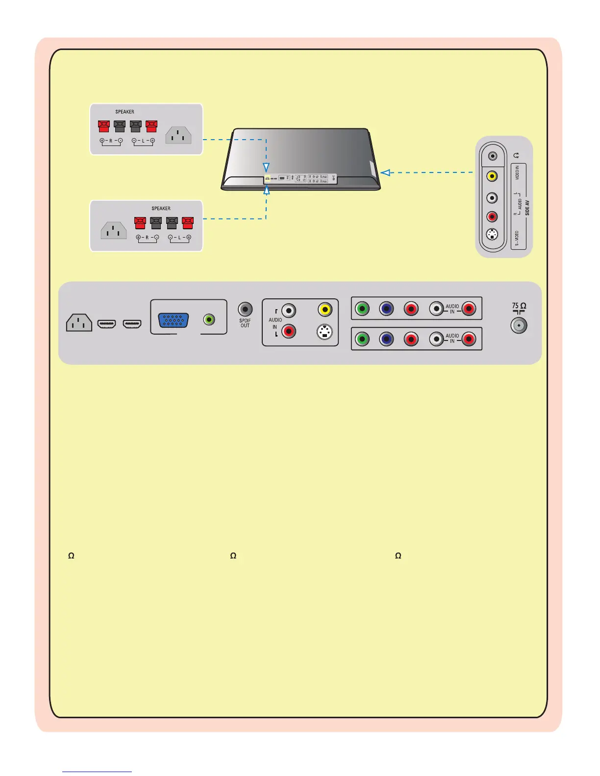Page #3 background image