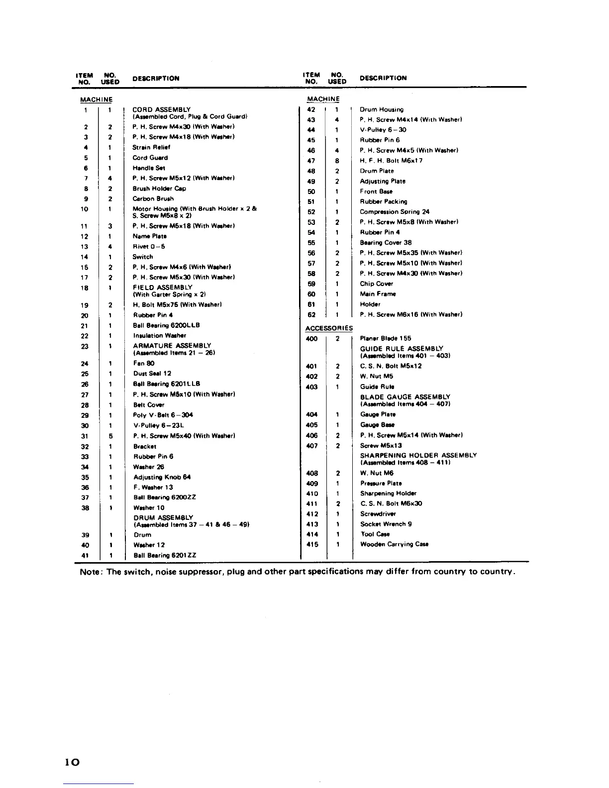 Page #10 background image