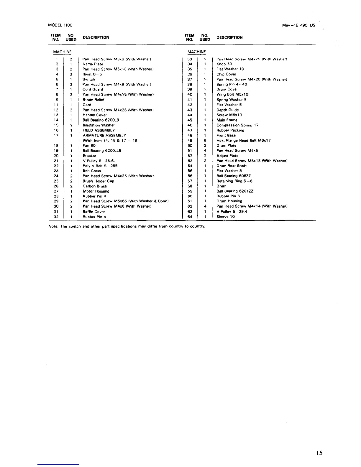 Page #15 background image