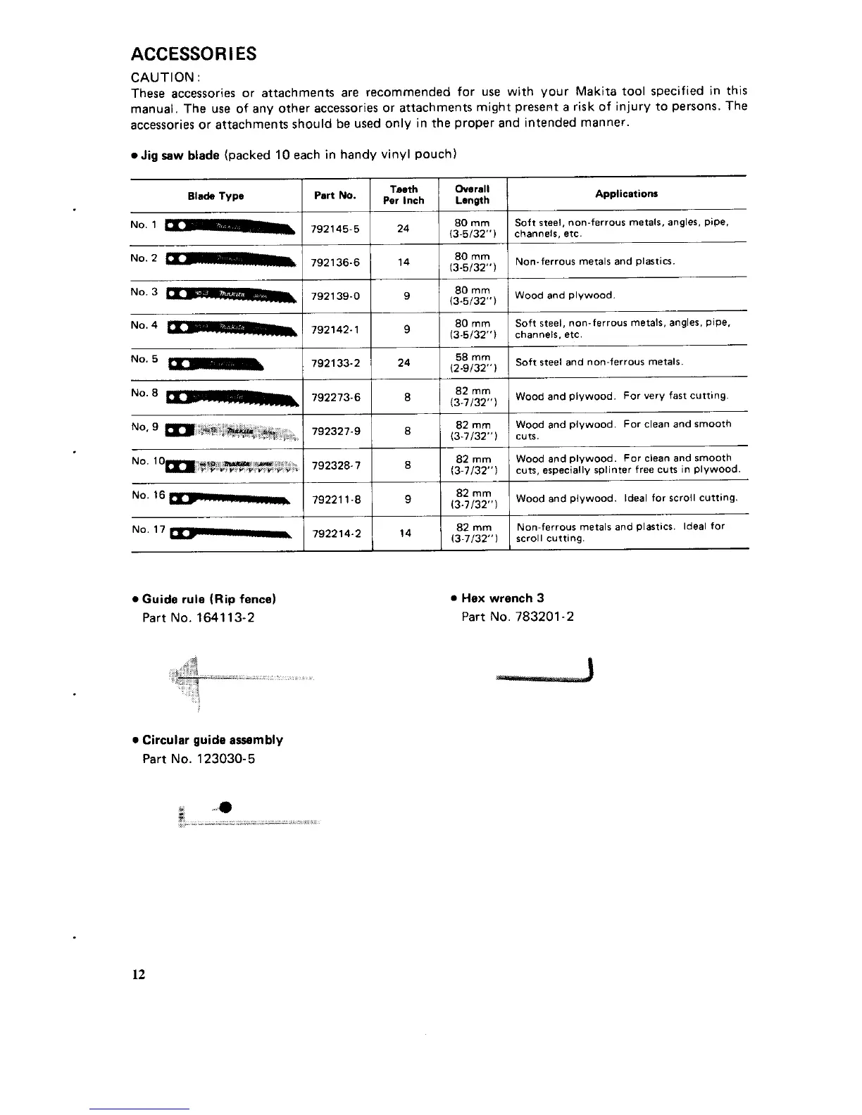 Page #12 background image