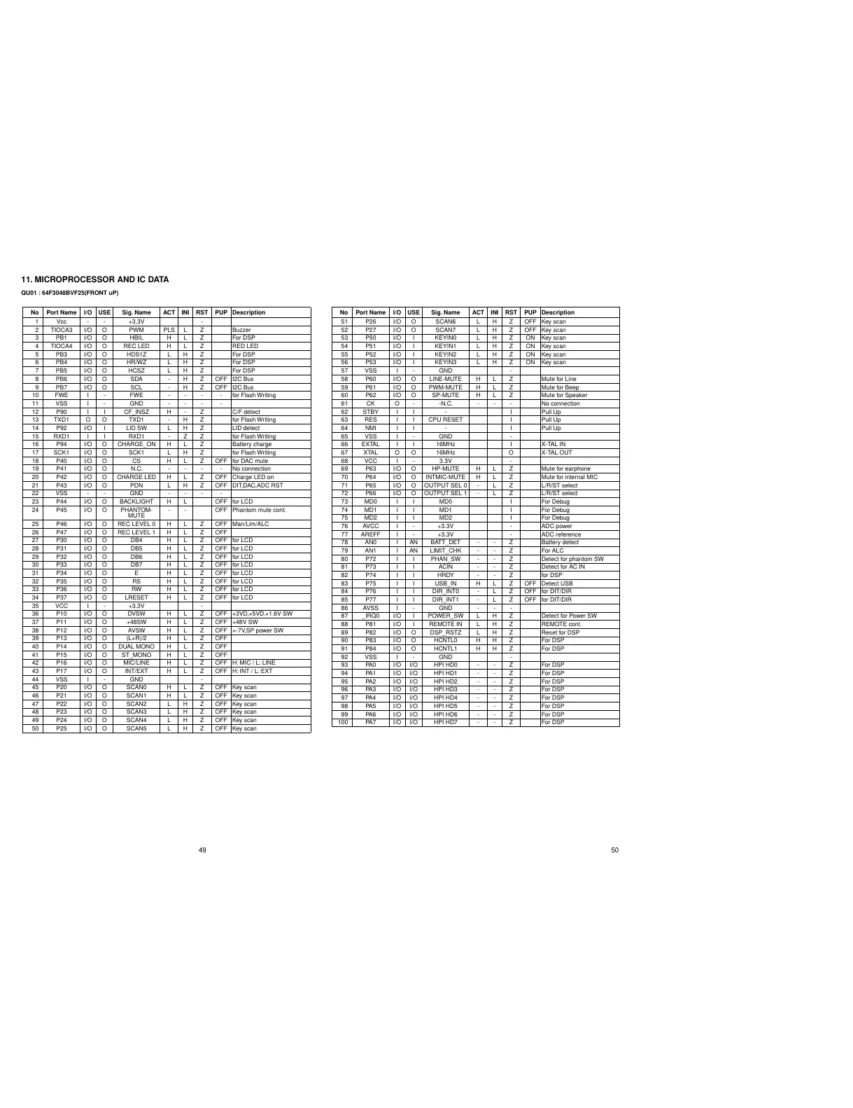 Page #34 background image