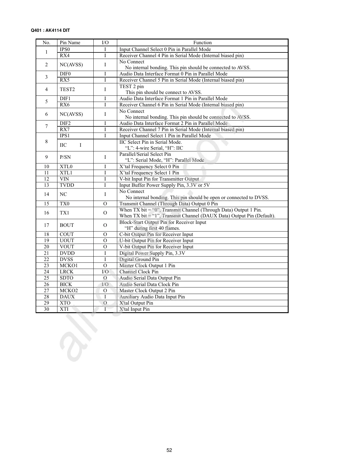 Page #36 background image
