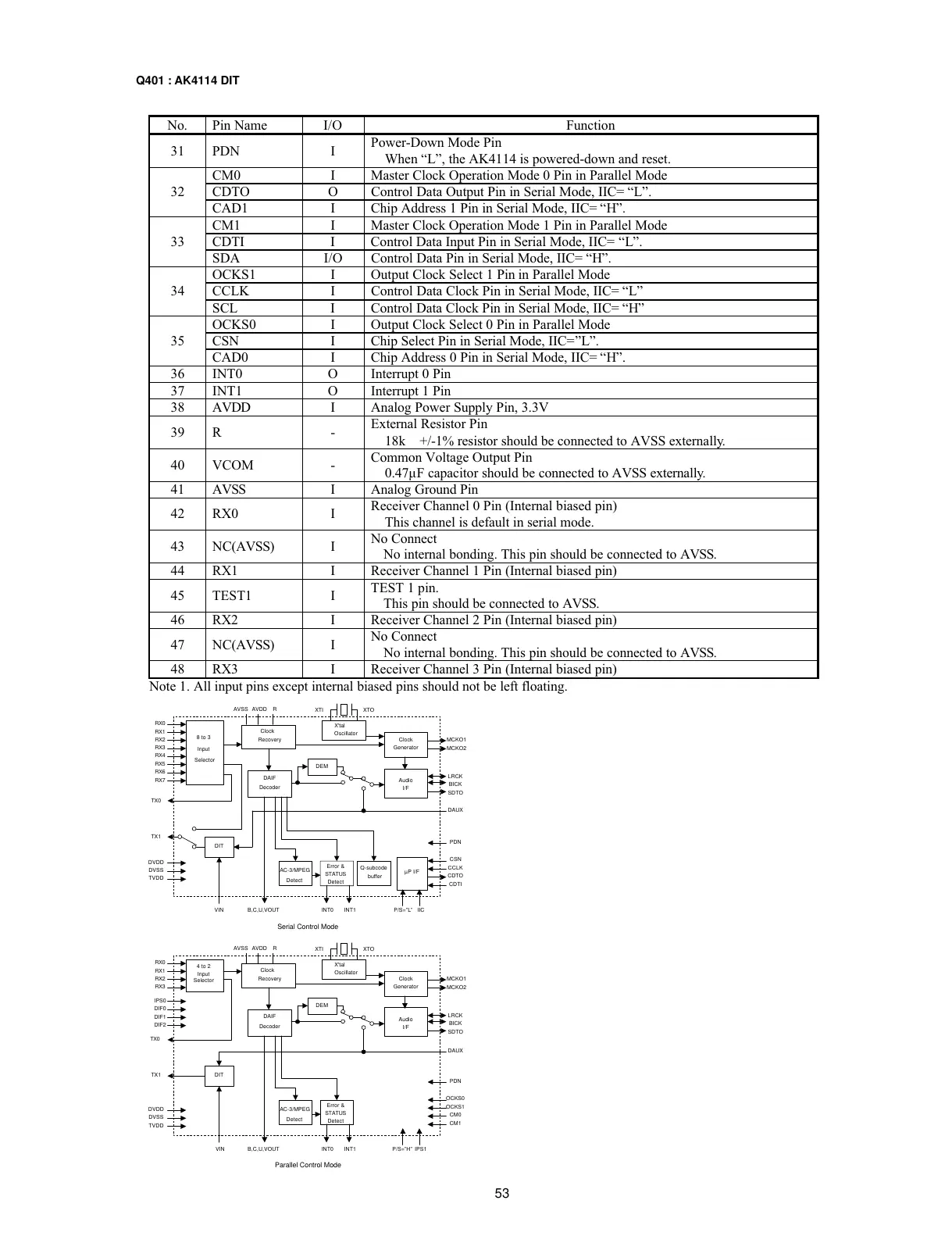 Page #37 background image