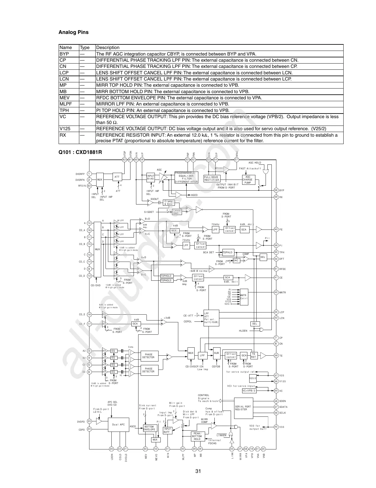 Page #21 background image