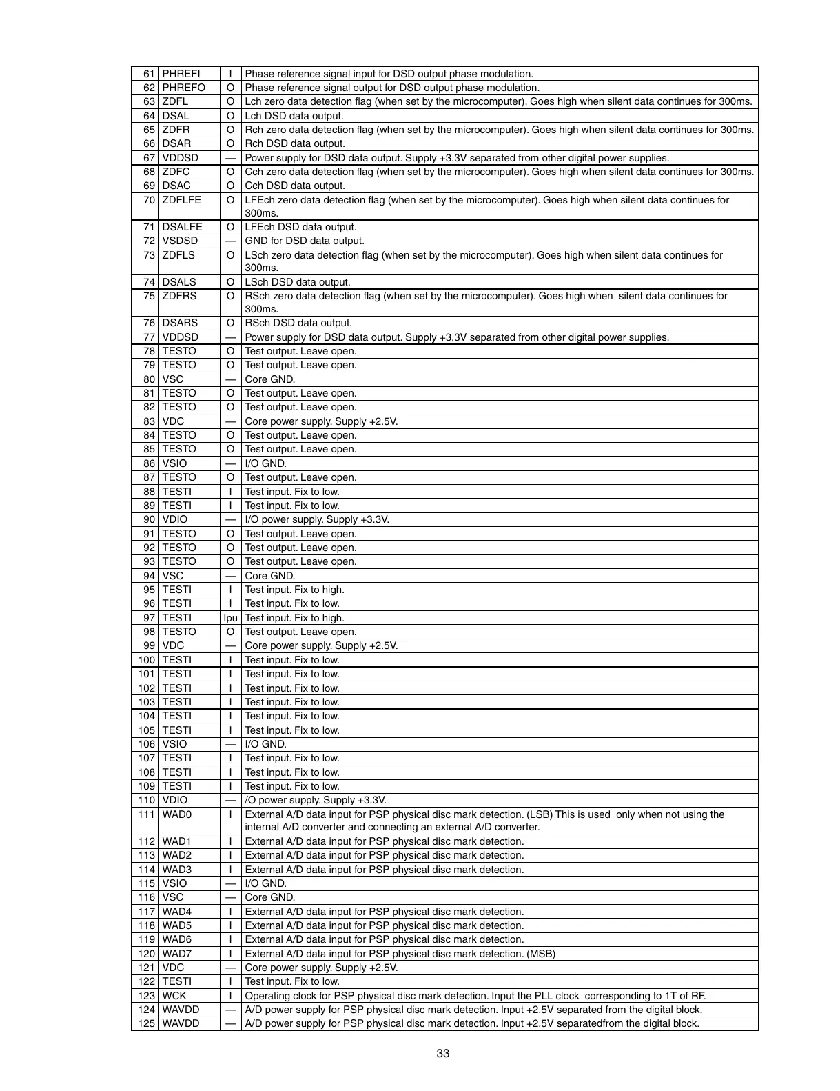 Page #23 background image