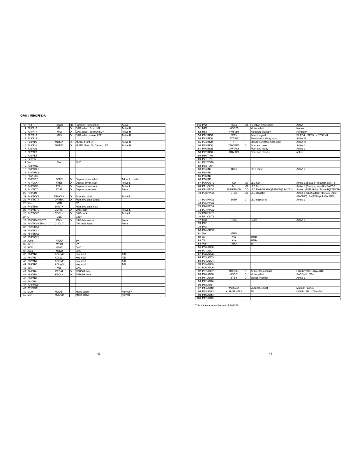 Page #33 background image