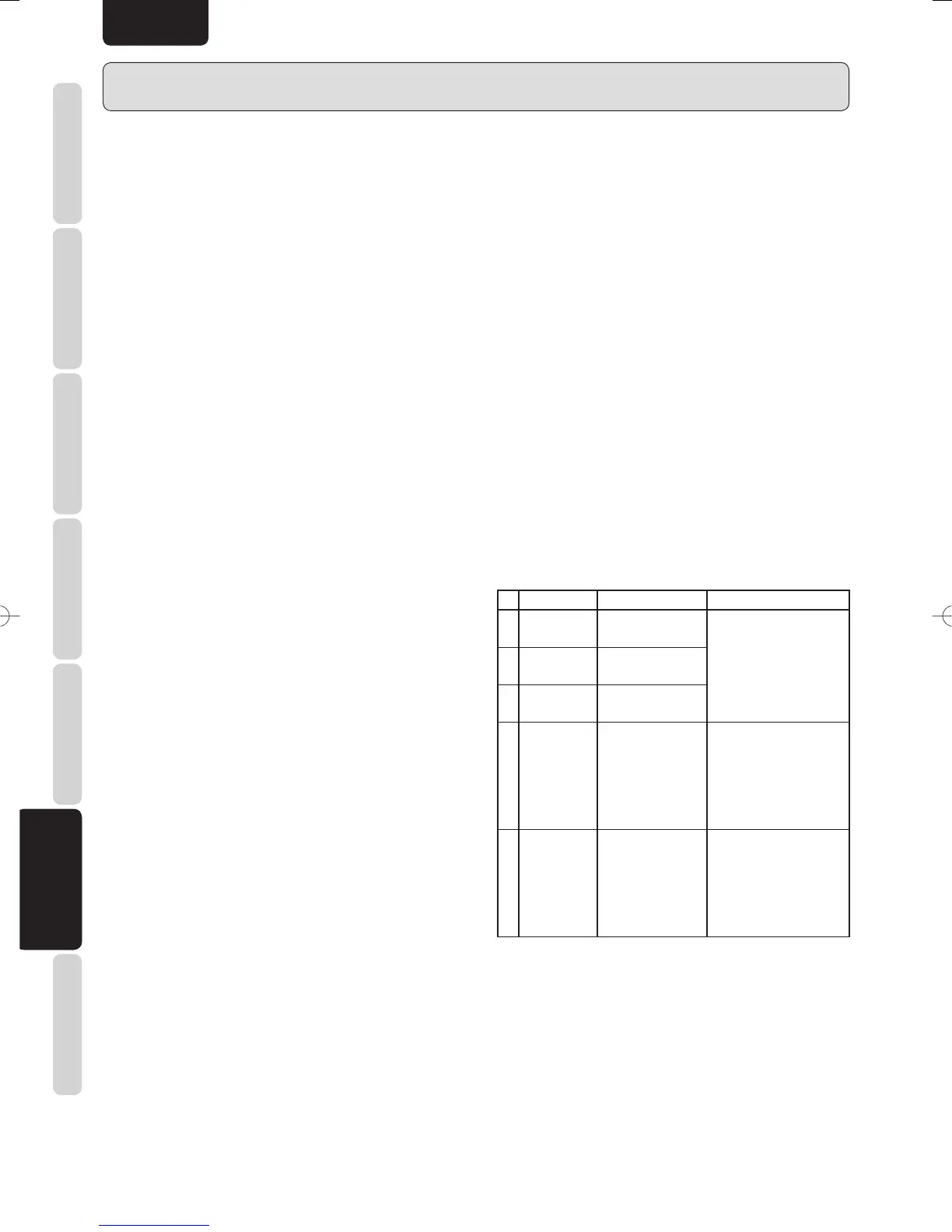 Page #32 background image
