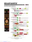 Preview: Quick Reference